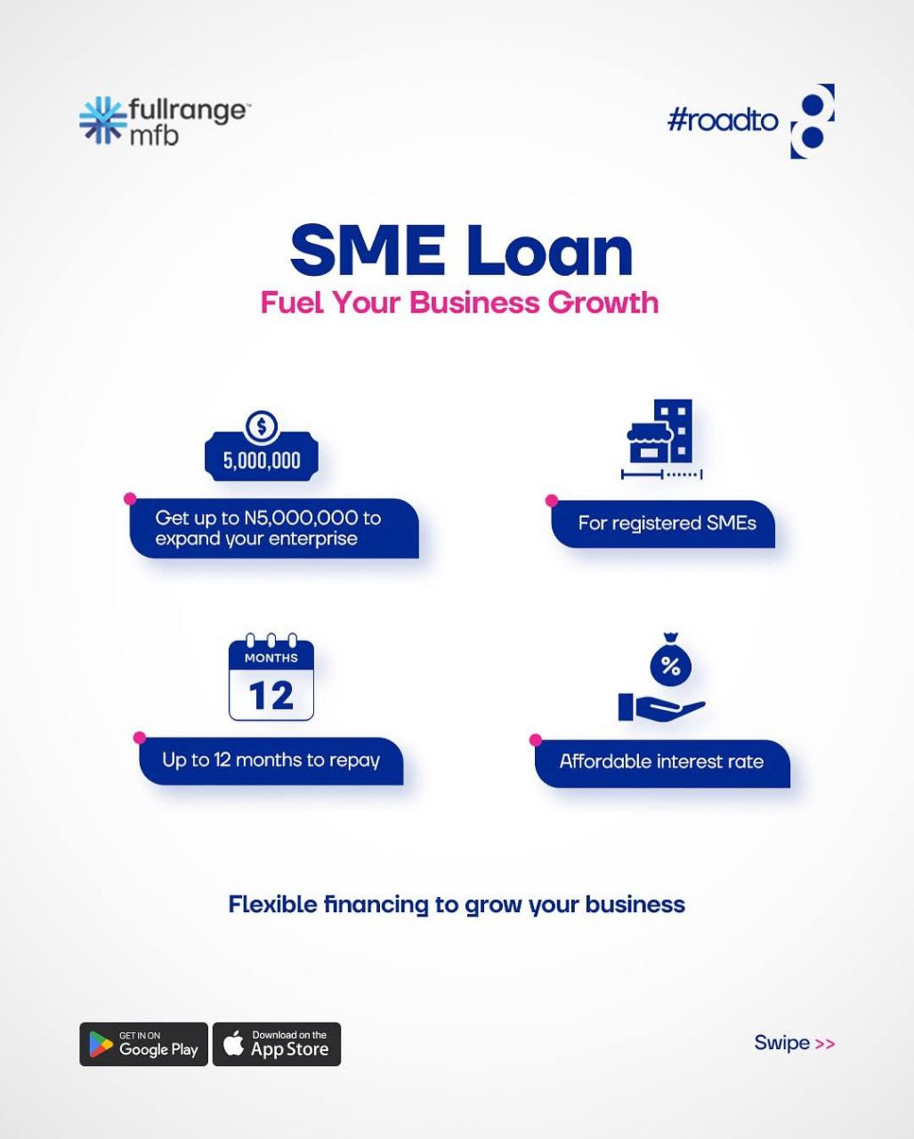 SME Finance
